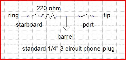 remote circuit