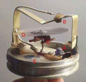 compass sans shell